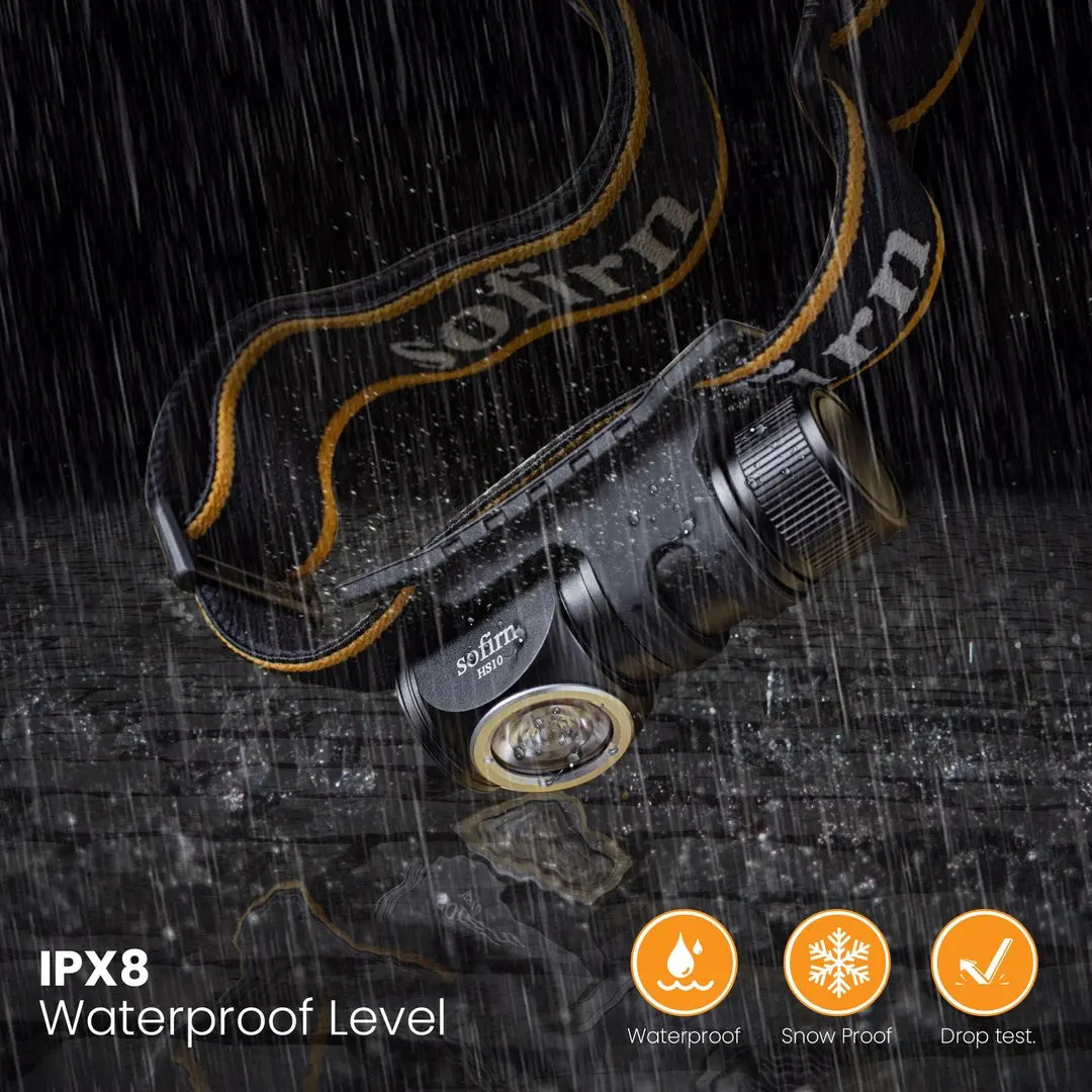 Headlamp with waterproof label on a dark background