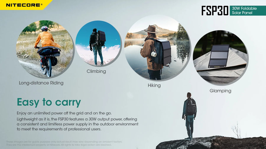 Promotional image of Nitecore FSP30 solar panel with usage scenarios on a white background.