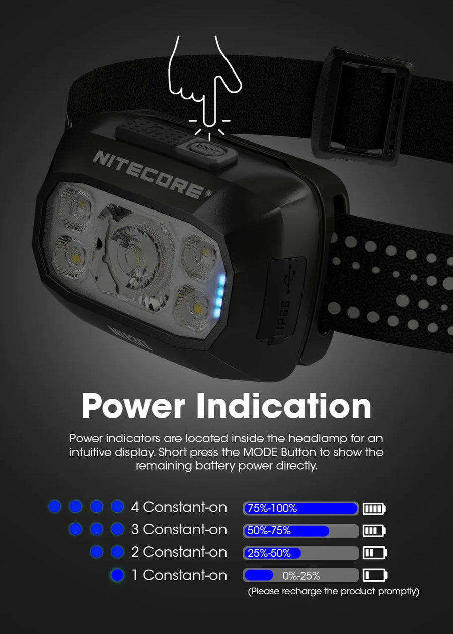 Nitecore headlamp with power indication display on a dark background