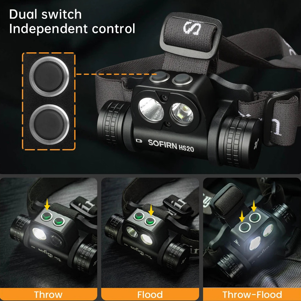Headlamp with dual switch control features on a dark background