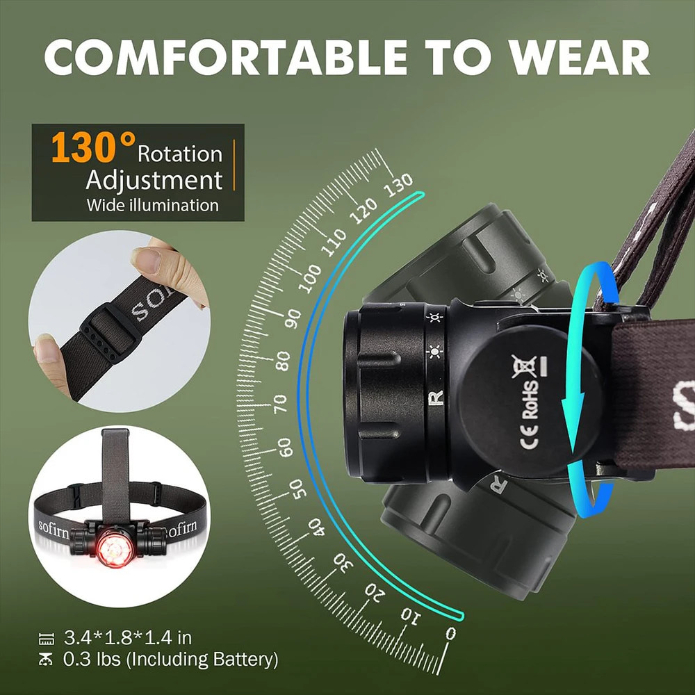 Headlamp with adjustable strap and wide illumination feature on a green background