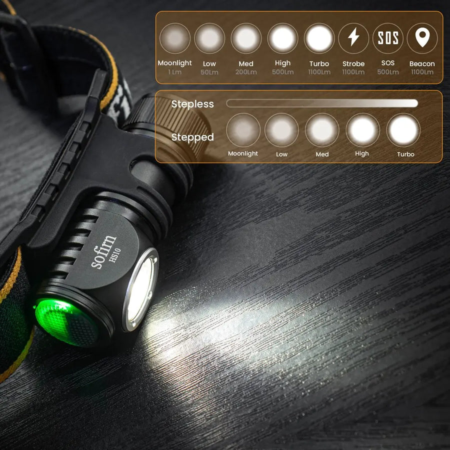 Headlamp with green button on a wooden surface, displaying brightness settings.