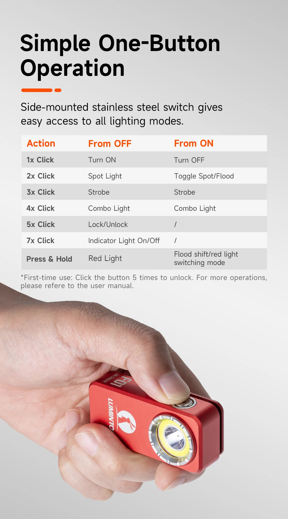 Hand holding a red light switch with user manual text on a white background