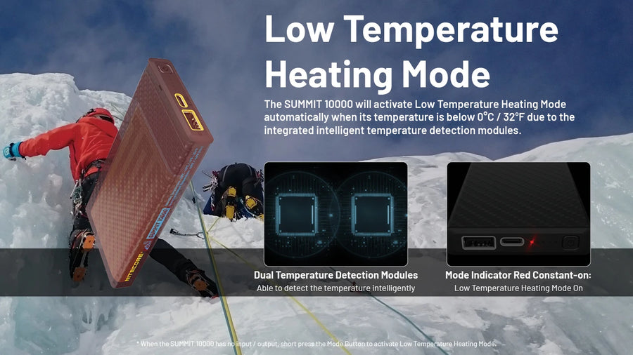 Person in low-temperature heating mode with device and temperature detection modules displayed.