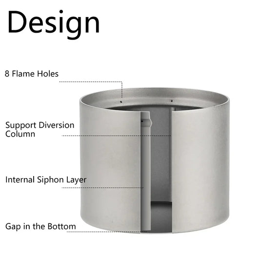 alcohol stove with labeled components on a white background