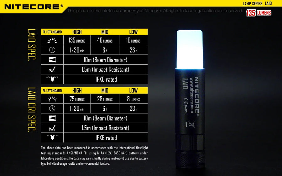 Nitecore flashlight with specifications on a dark background