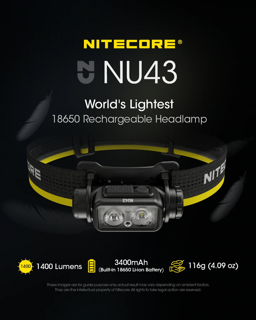 Nitecore NU43 headlamp on a black background with Nitecore branding.