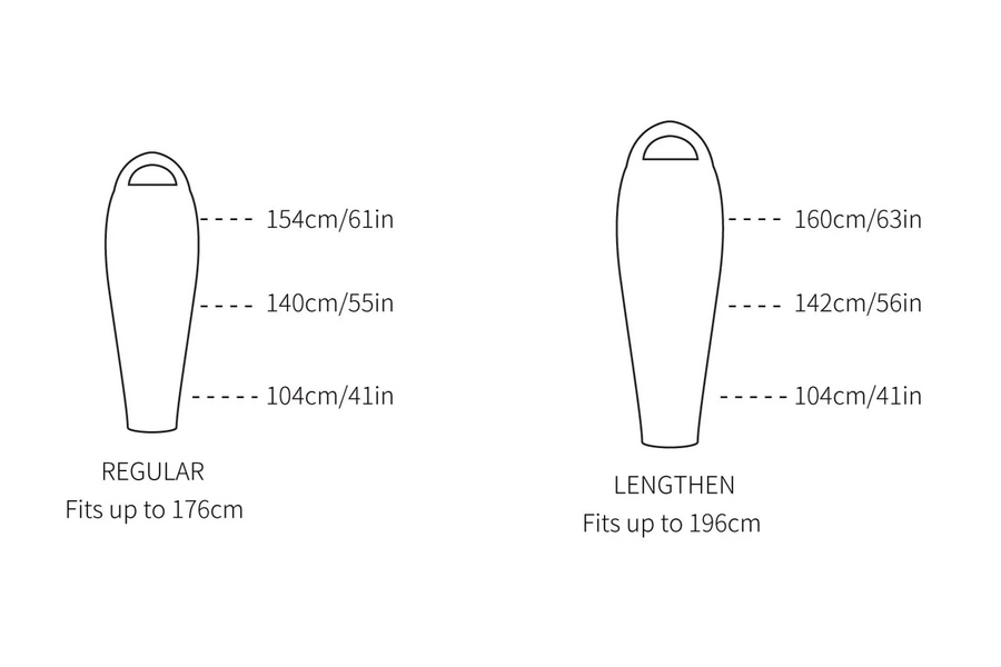 Illustration of two sleeping bag sizes with measurements on a white background