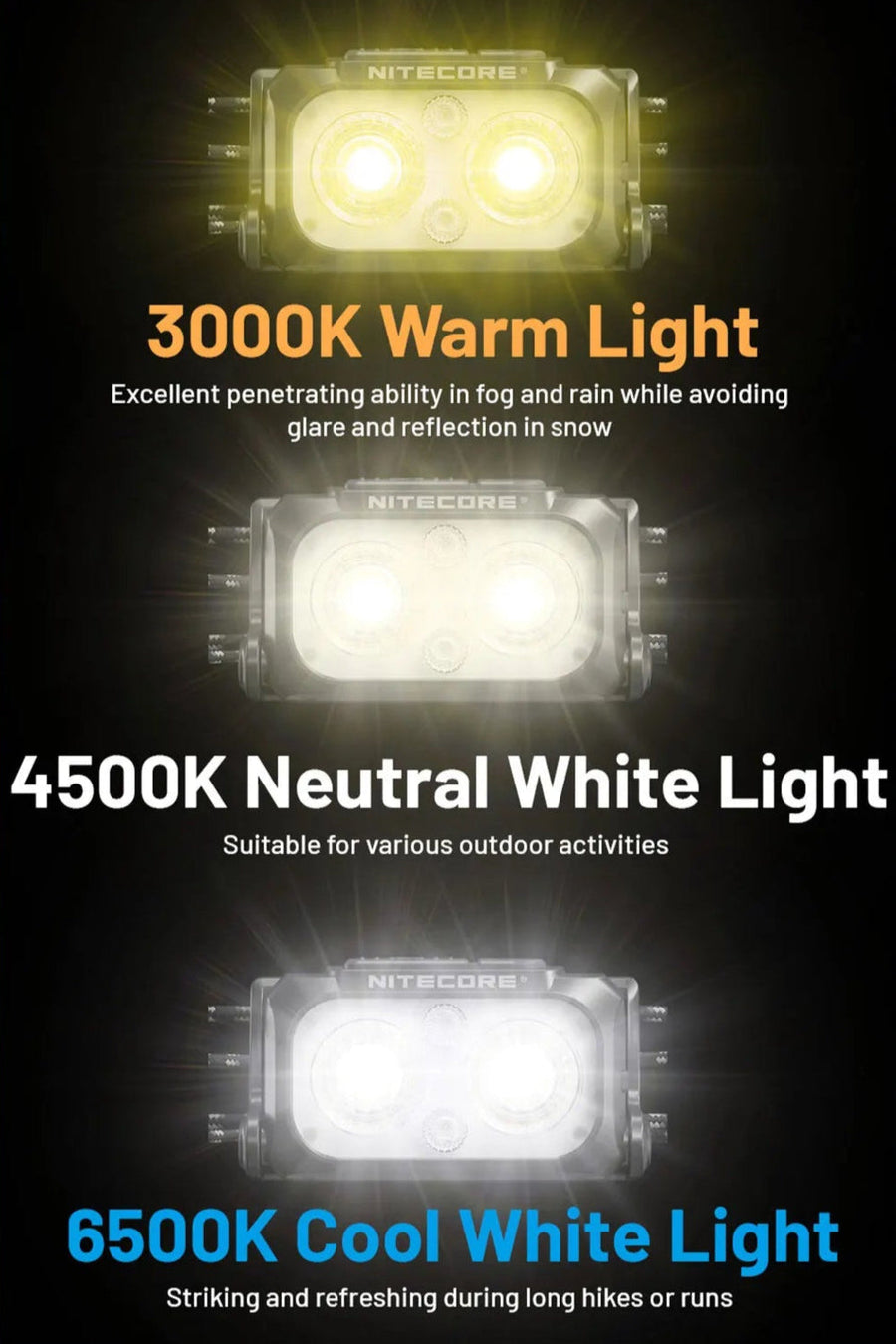 Three Nitecore LED lights with different color temperatures on a dark background