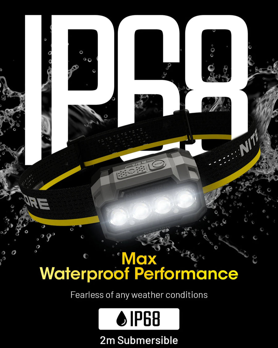 Headlamp with IP68 rating on a black background