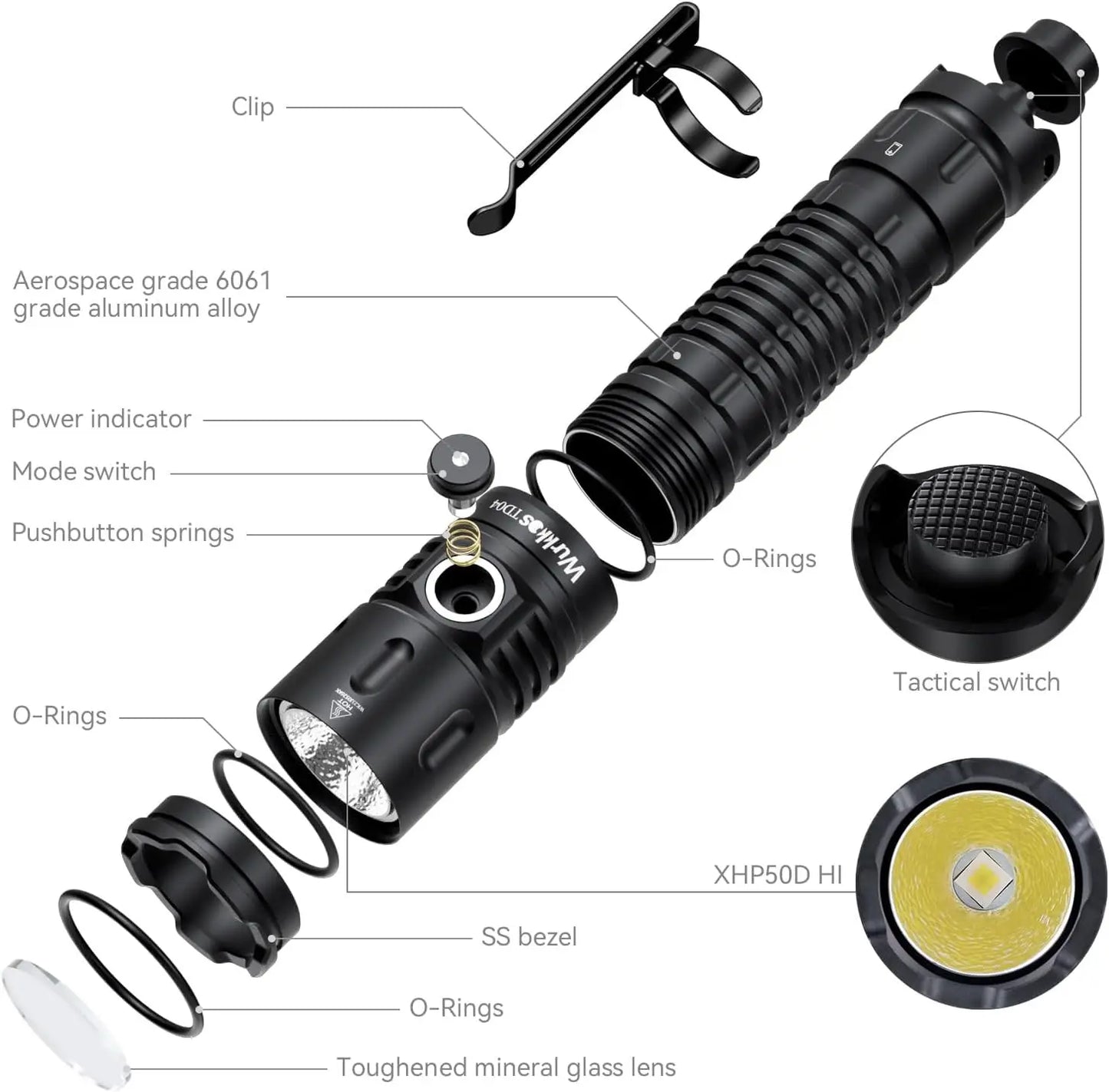 Detailed view of a flashlight with labeled parts on a white background
