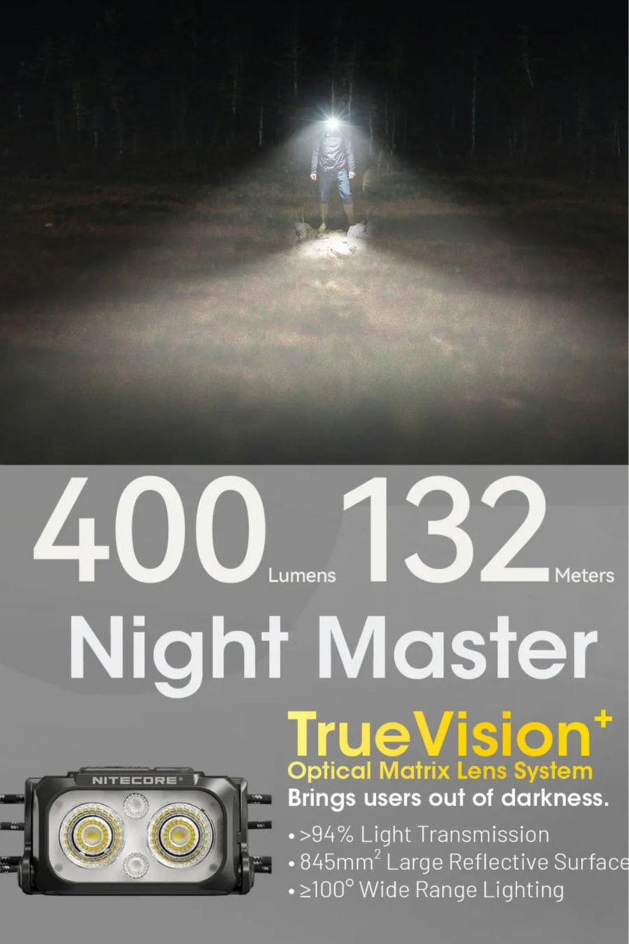 Person using a flashlight with text about light output and distance on a dark background