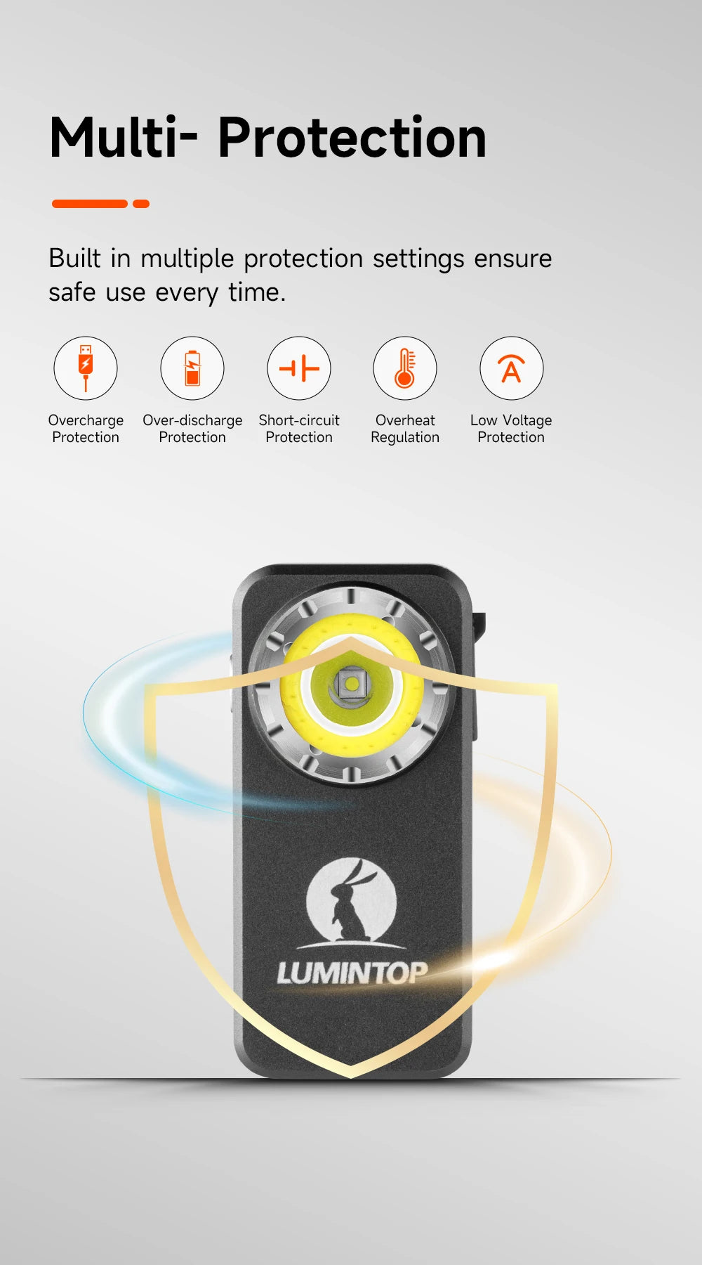LuminTop device with protection features on a white background