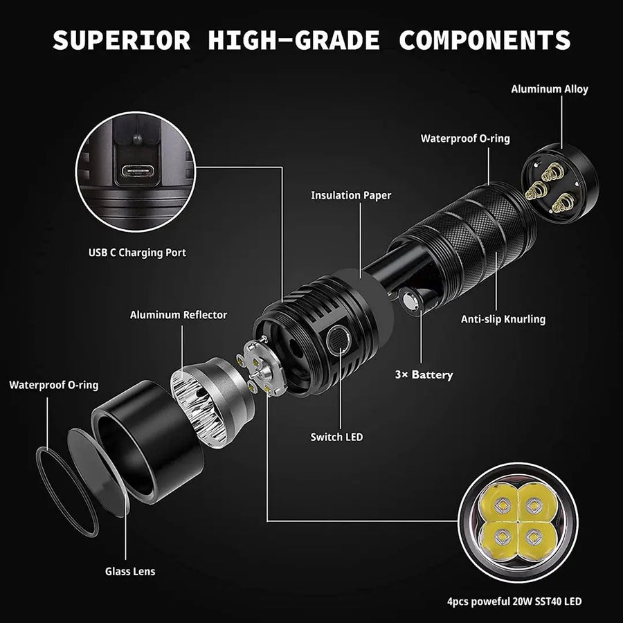 Diagram of a high-grade LED light component with labeled parts on a black background