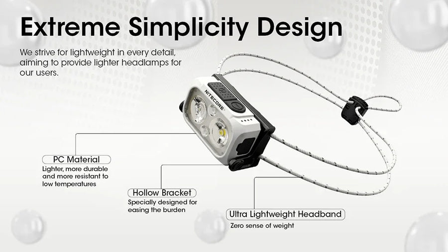 Ultra-lightweight headlamp with features highlighted on a white background