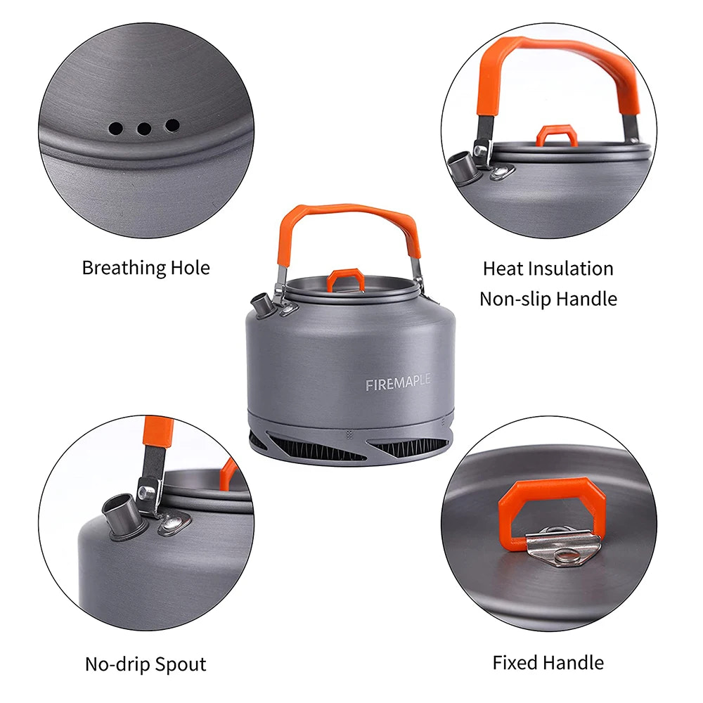 Camping kettle with features highlighted on a white background
