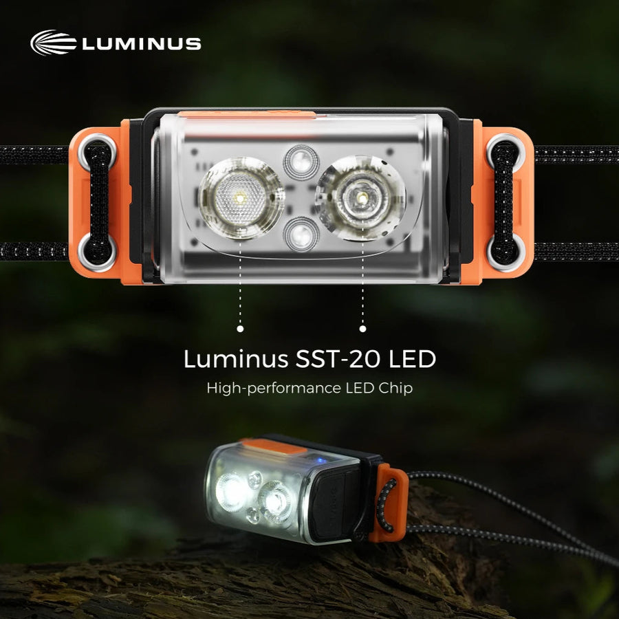 Luminus headlamp with close-up of LED chip on a dark background