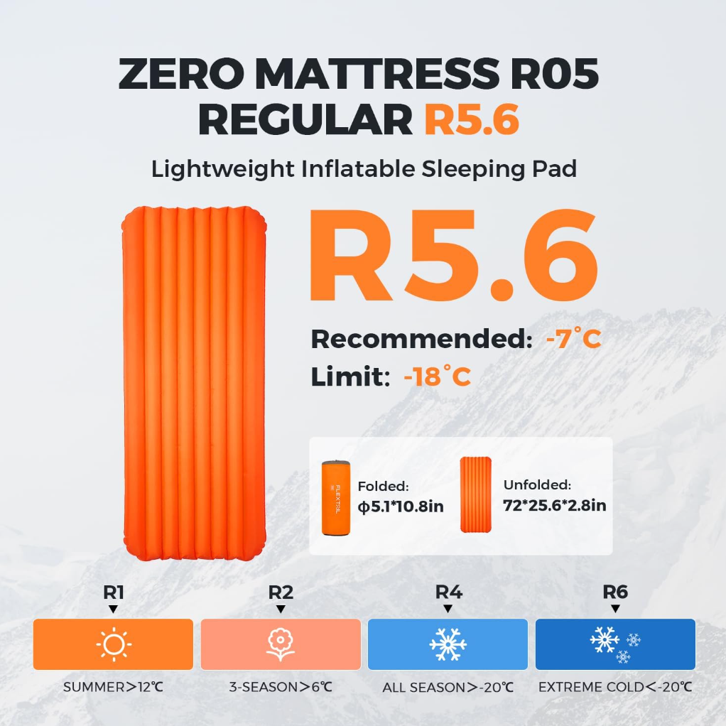 Zero Mattress R05 Regular R5.6 inflatable sleeping pad with specifications on a gray background