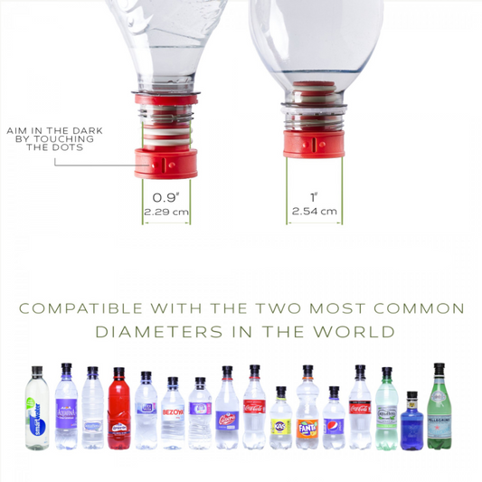 Measurement chart showing bottle compatibility with two common diameters, accompanied by a row of various bottles.