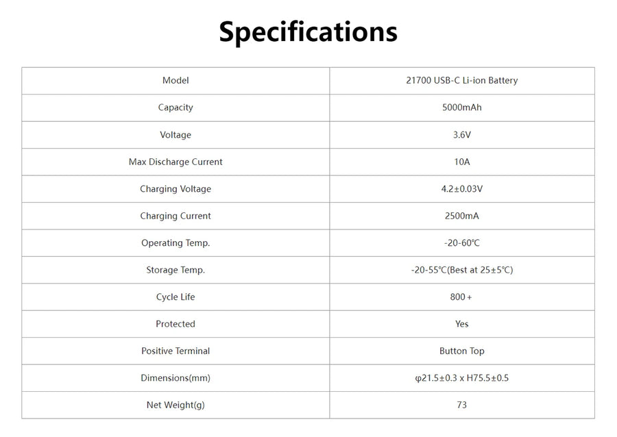 Specifications table for a 21700 USB-C Li-ion Battery
