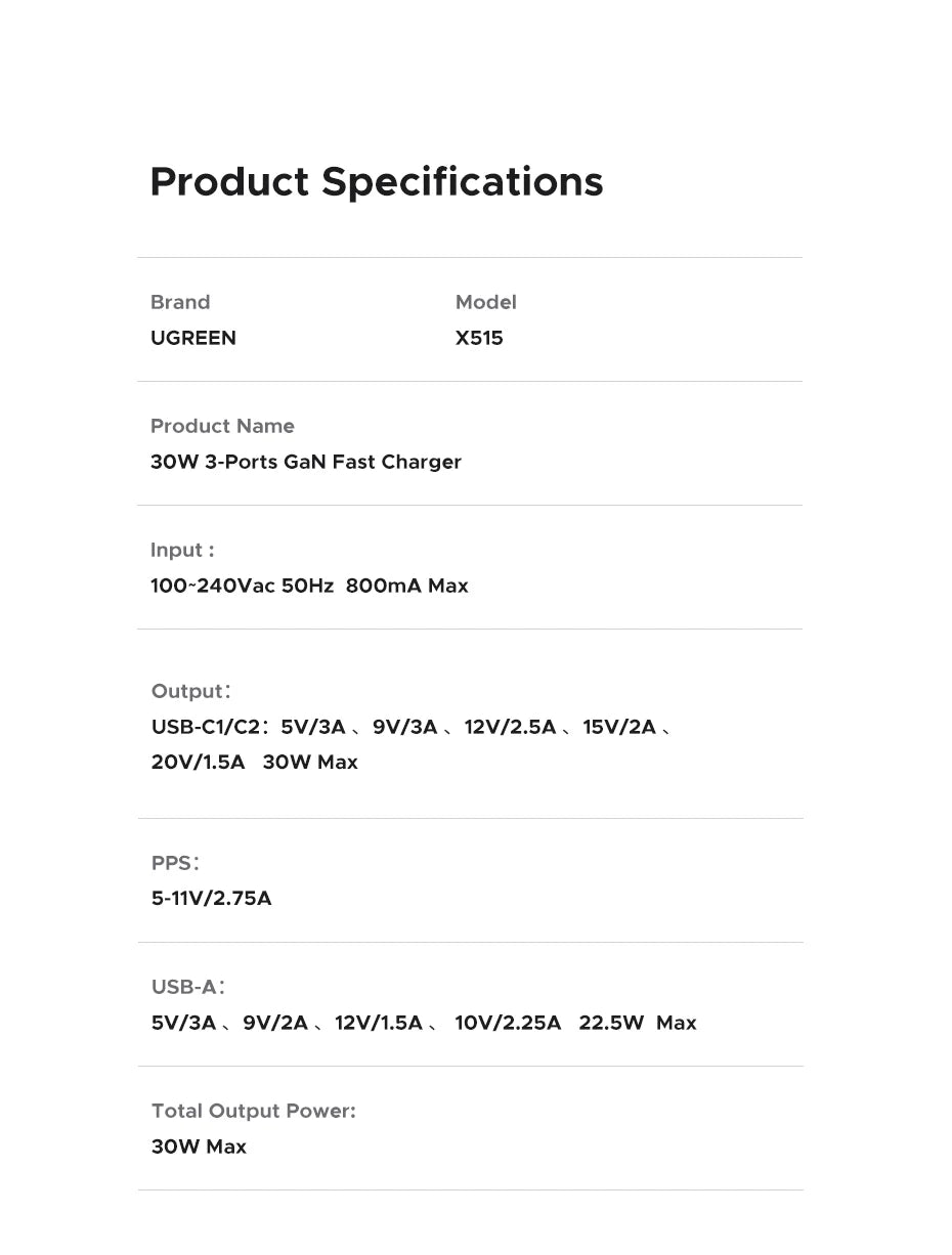 Product specifications for UGREEN X515 30W 3-Ports GaN Fast Charger on a white background