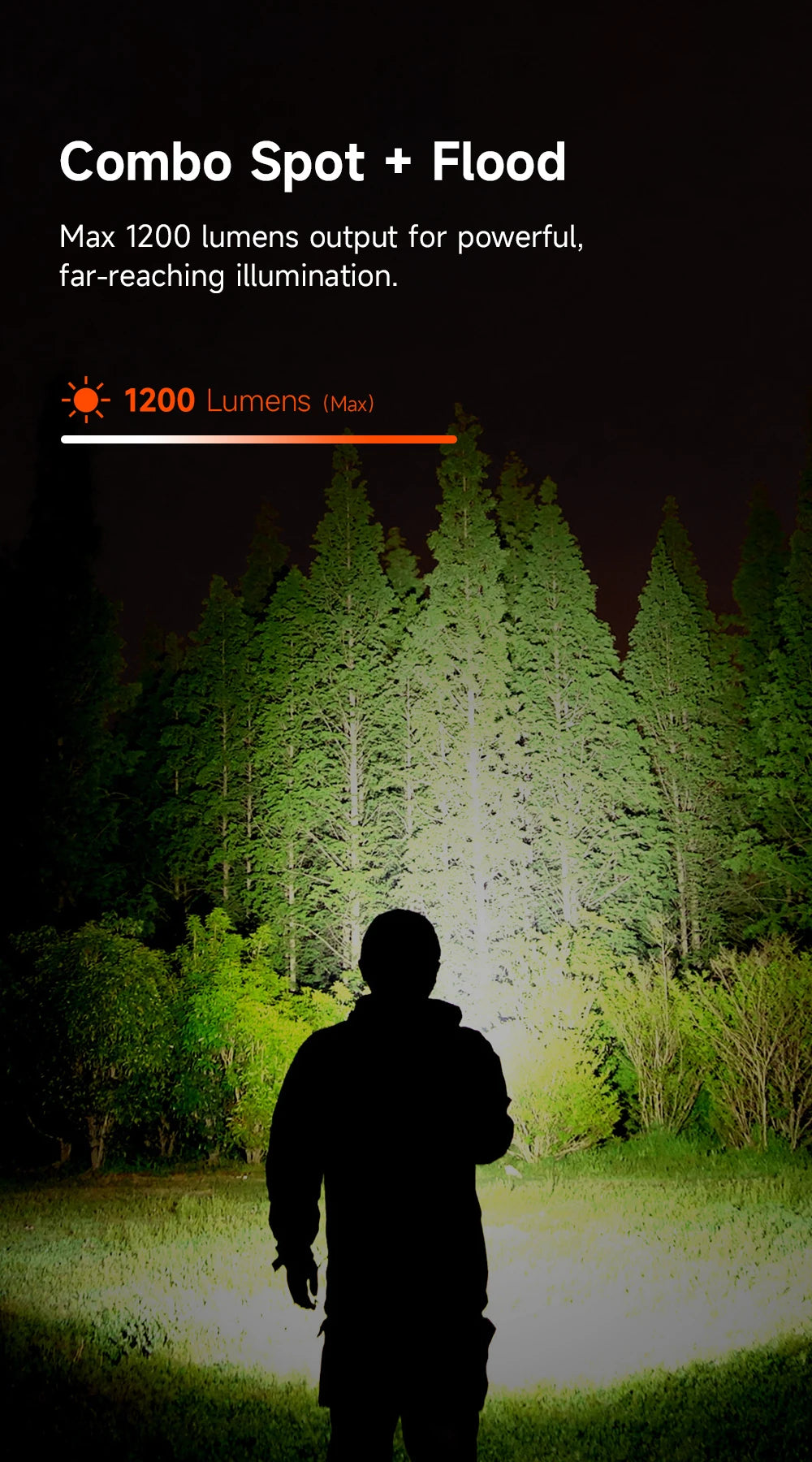 Person using a flashlight in a dark forest with text about light output.