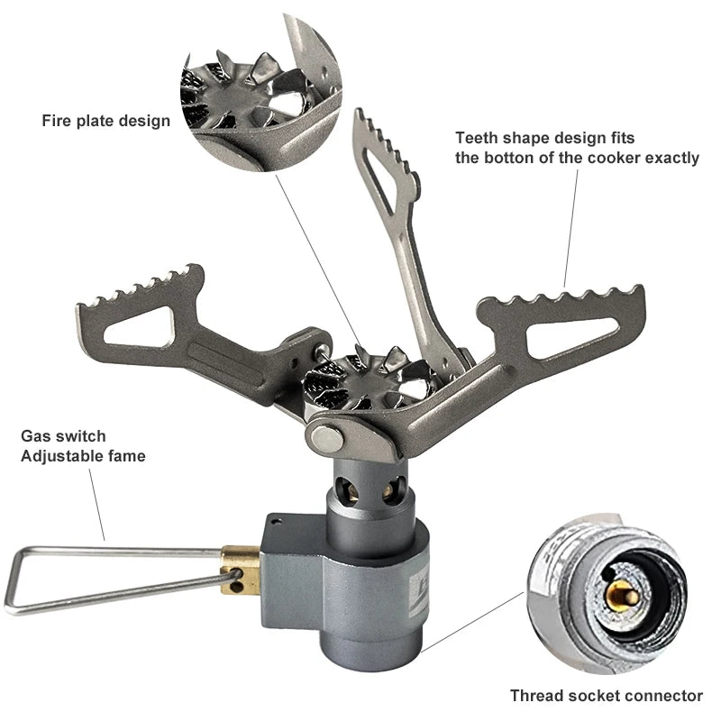Detailed view of a camping stove with labeled parts on a white background