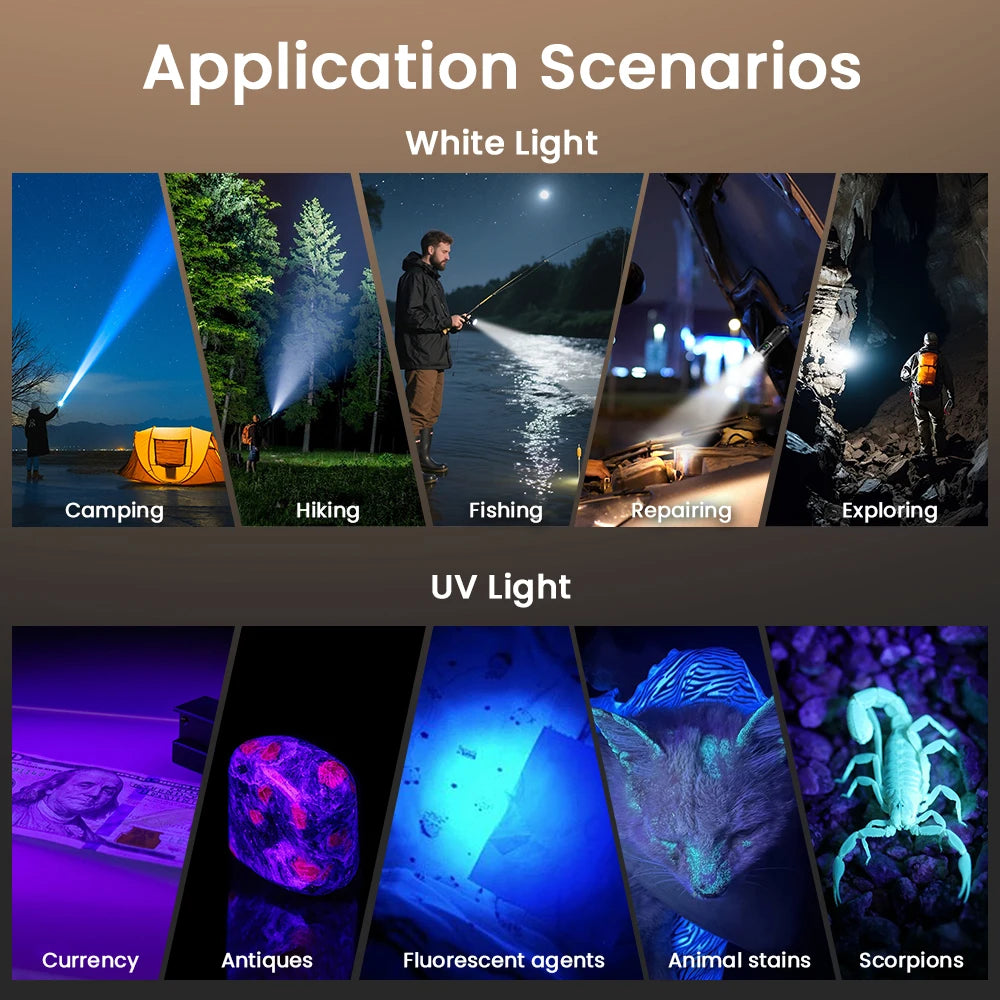 Collage of application scenarios for a light source, including camping, hiking, fishing, repairing, exploring, currency detection, antiques, fluorescent agents, animal stains, and scorpions under UV light.