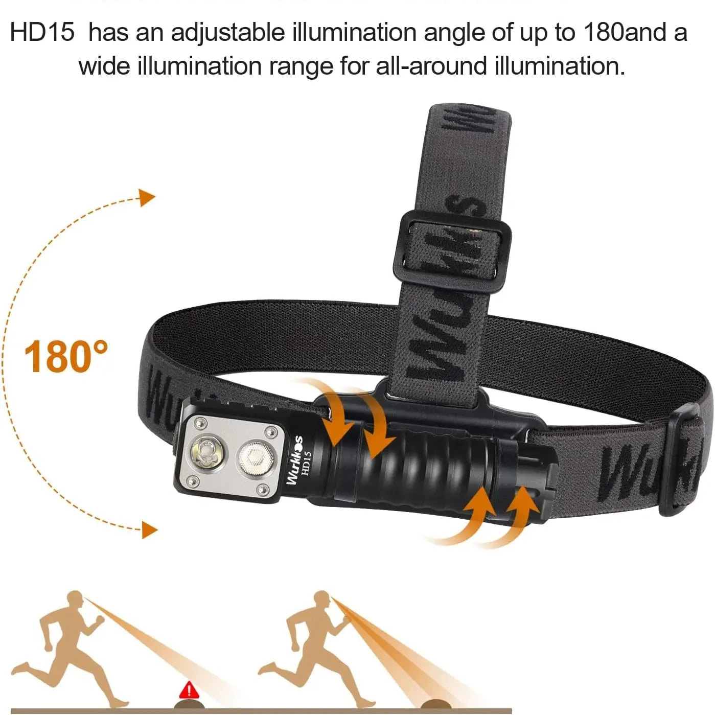 Headlamp with adjustable headband and illumination angle display on a white background