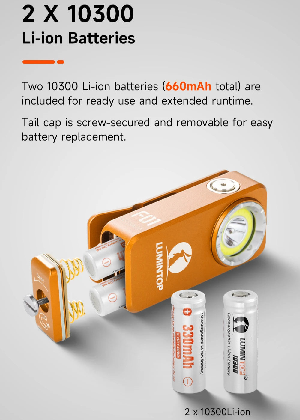 Orange portable device with two 10300 Li-ion batteries on a gray background