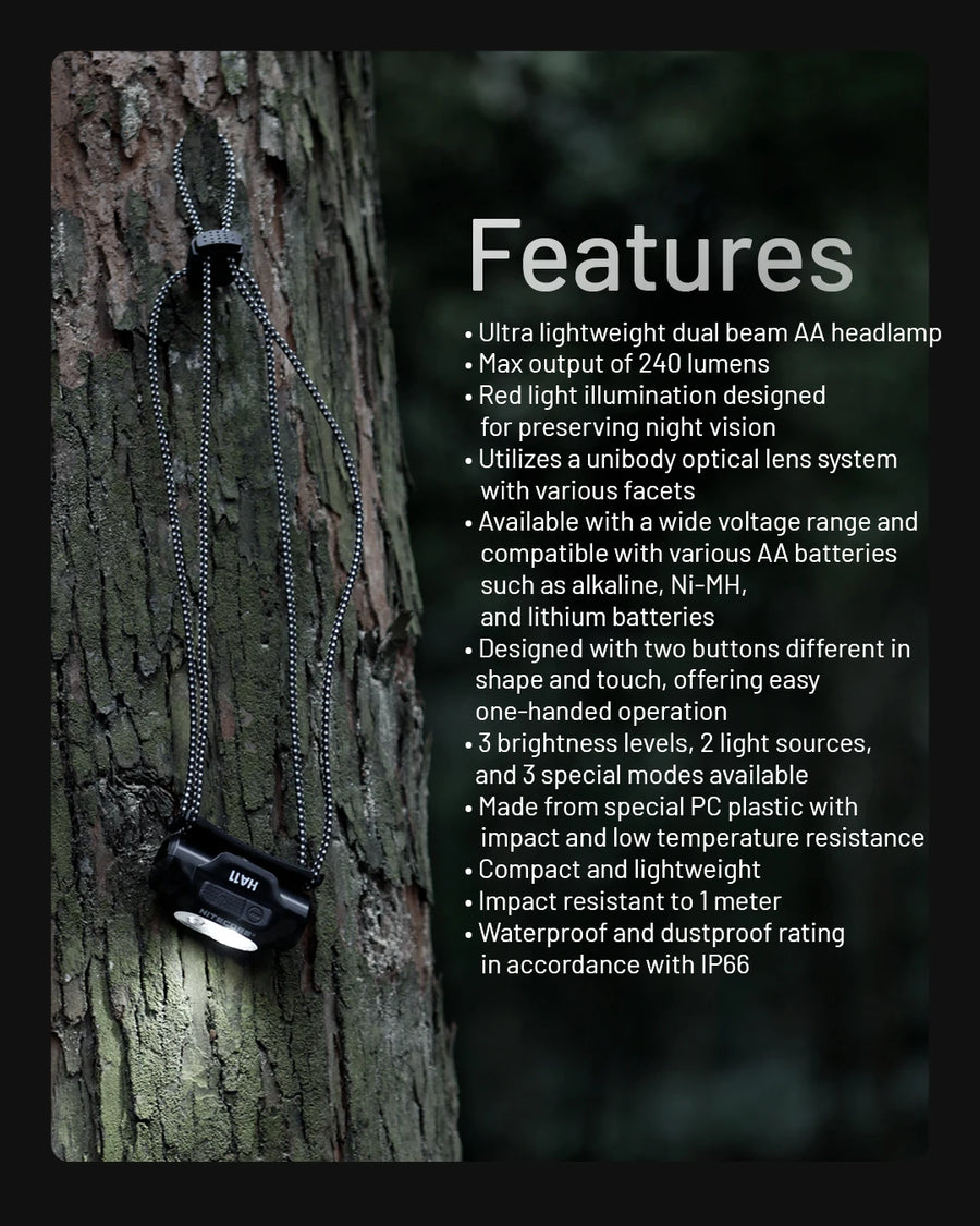 Headlamp attached to a tree with features listed on the right