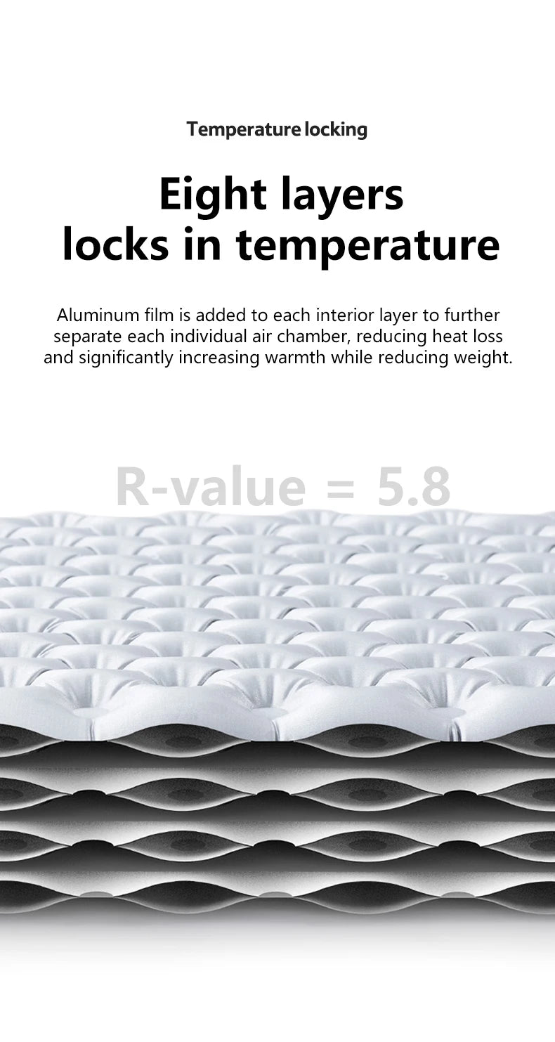 Text on temperature locking with a wavy pattern and R-value information.