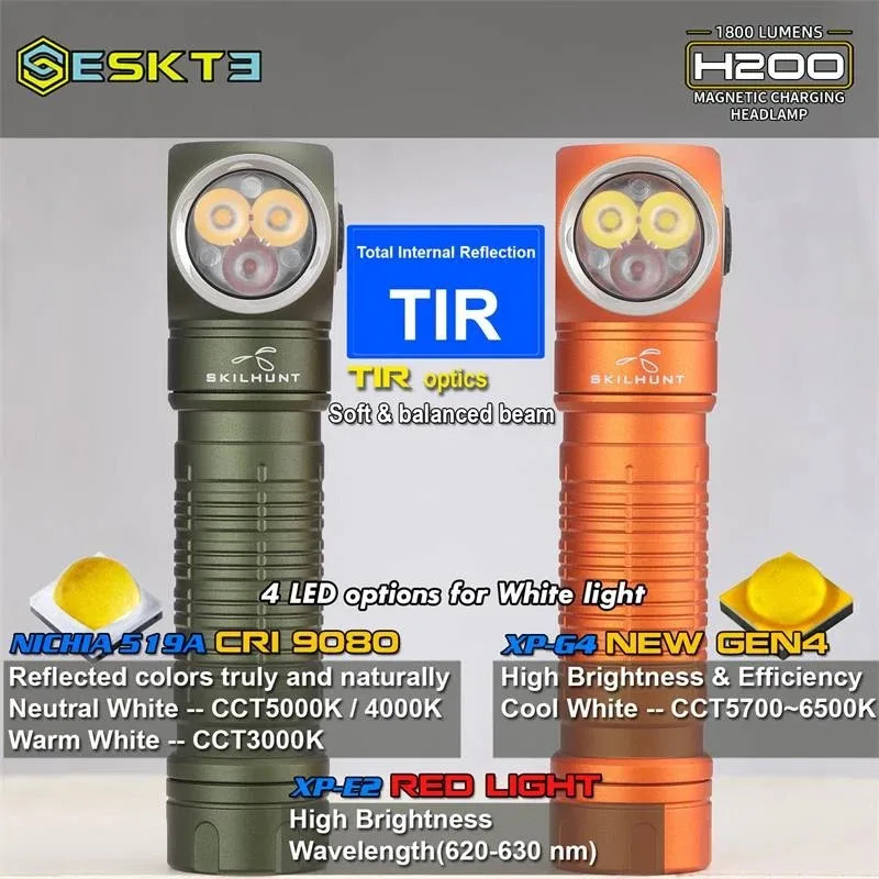 Two flashlights, one green and one orange, with technical specifications on a gray background.