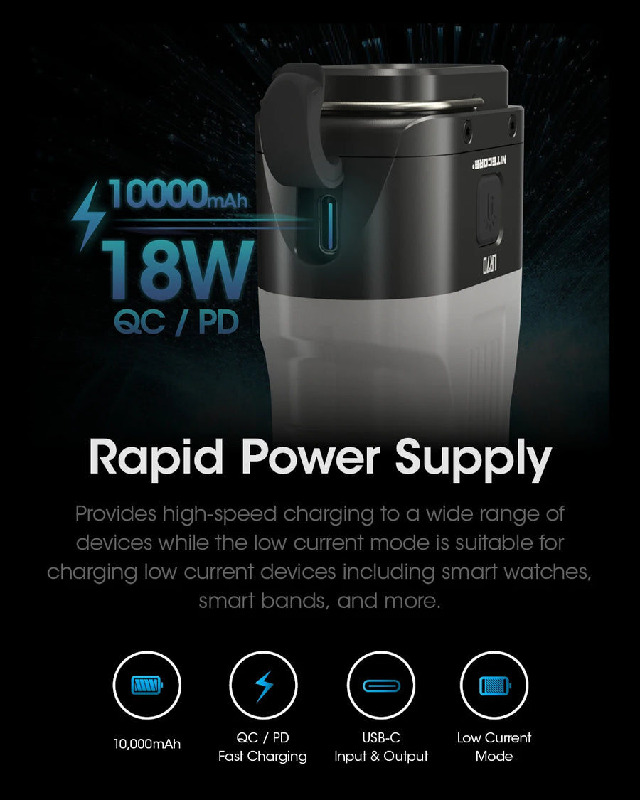 Rapid power supply device with charging specifications on a dark background