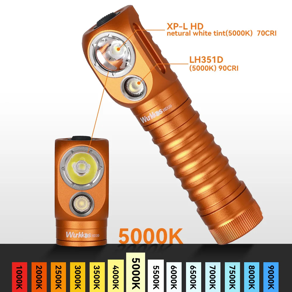 Orange flashlight with technical specifications on a white background