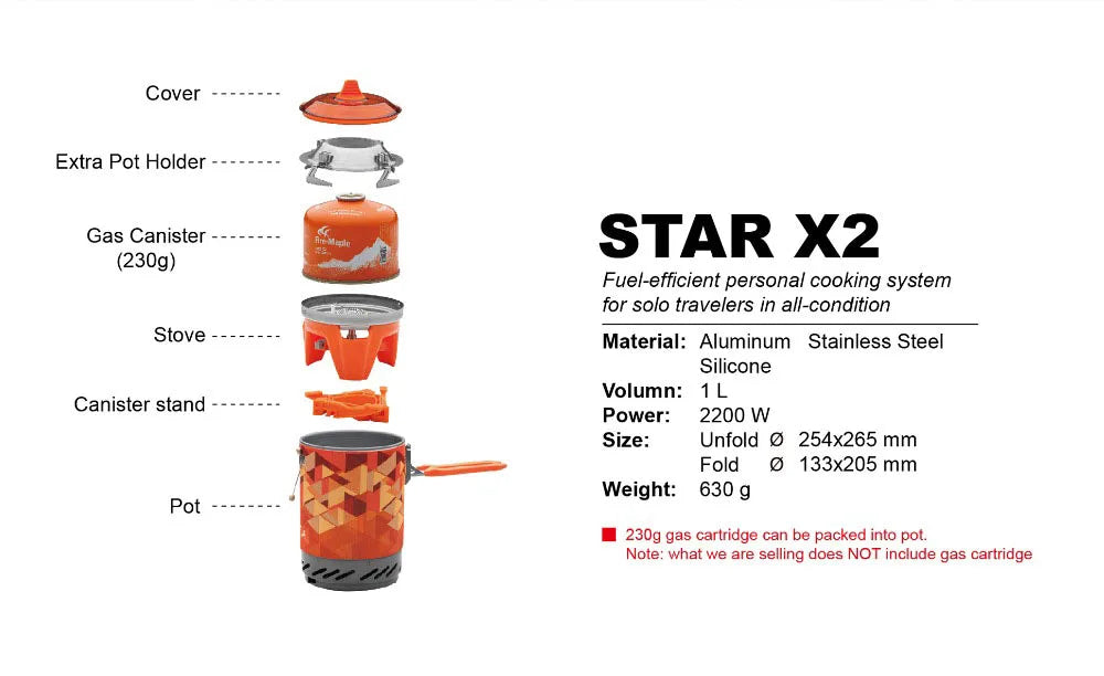 Fuel-efficient personal cooking system 'STAR X2' with labeled parts and specifications on a white background.
