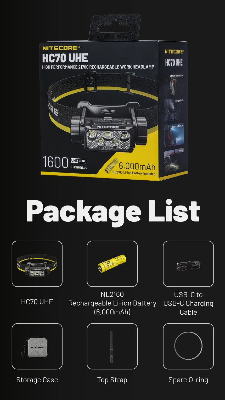 Nitecore HC70 UHE headlamp package list on a black background