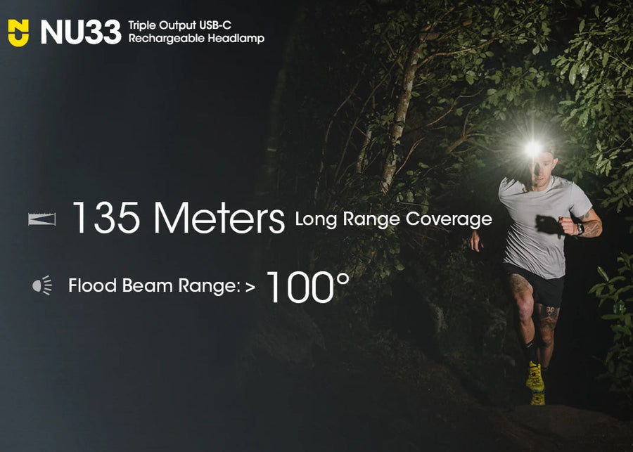 Person running at night with a headlamp, featuring NU33 rechargeable headlamp text.