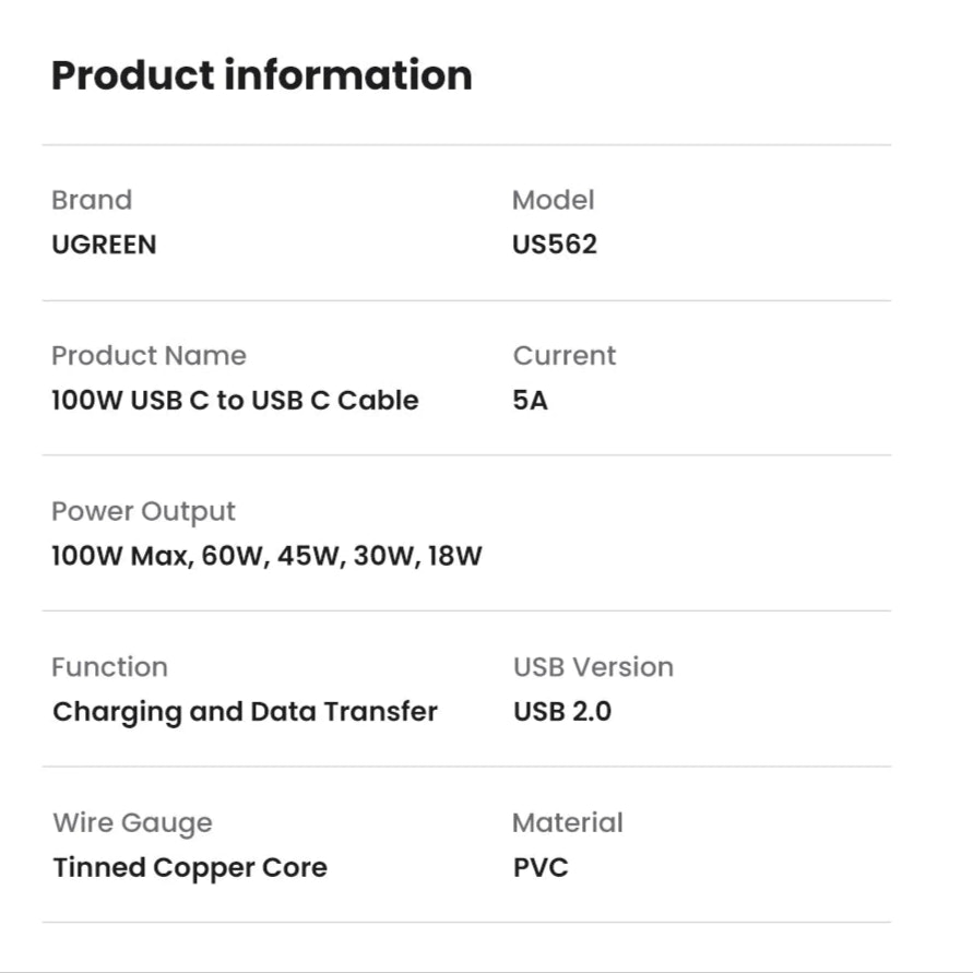 Product information card for UGREEN US562 USB cable with specifications.