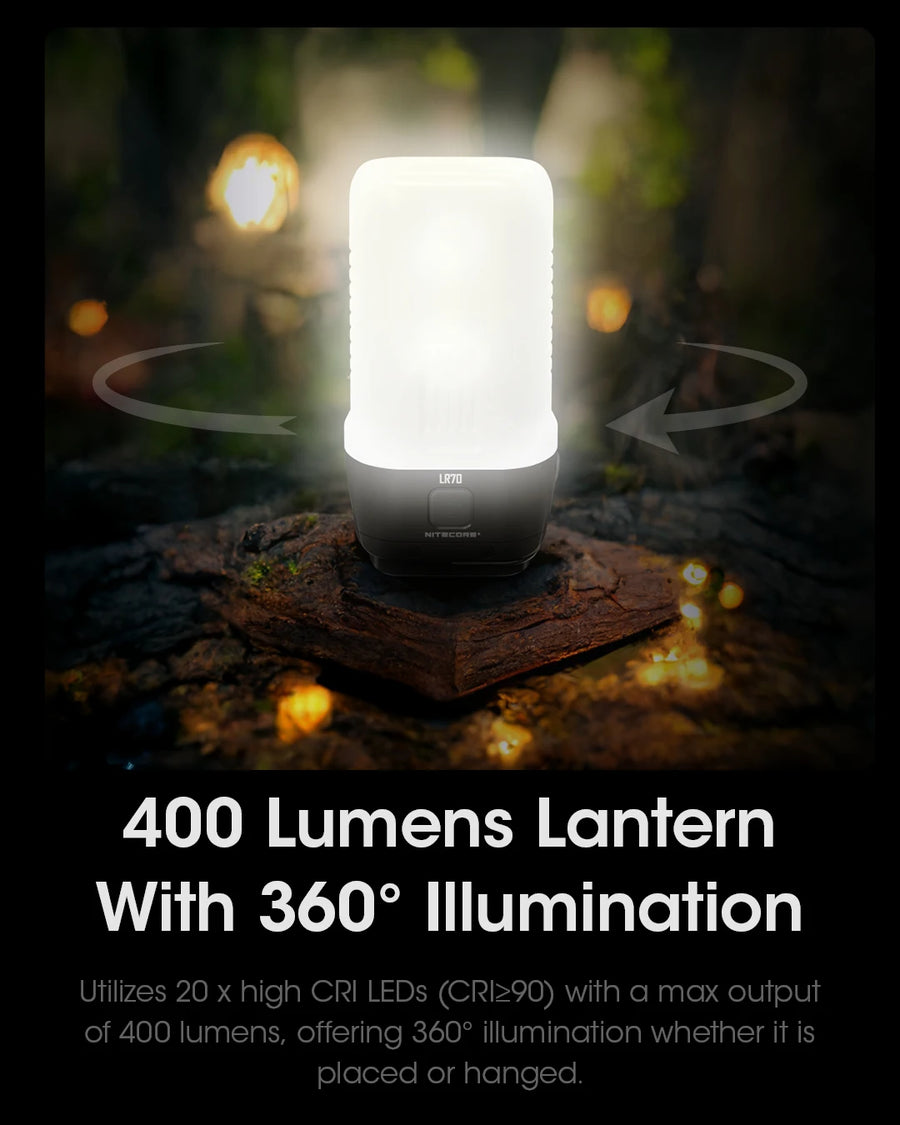 400 lumens lantern with 360° illumination on a dark background