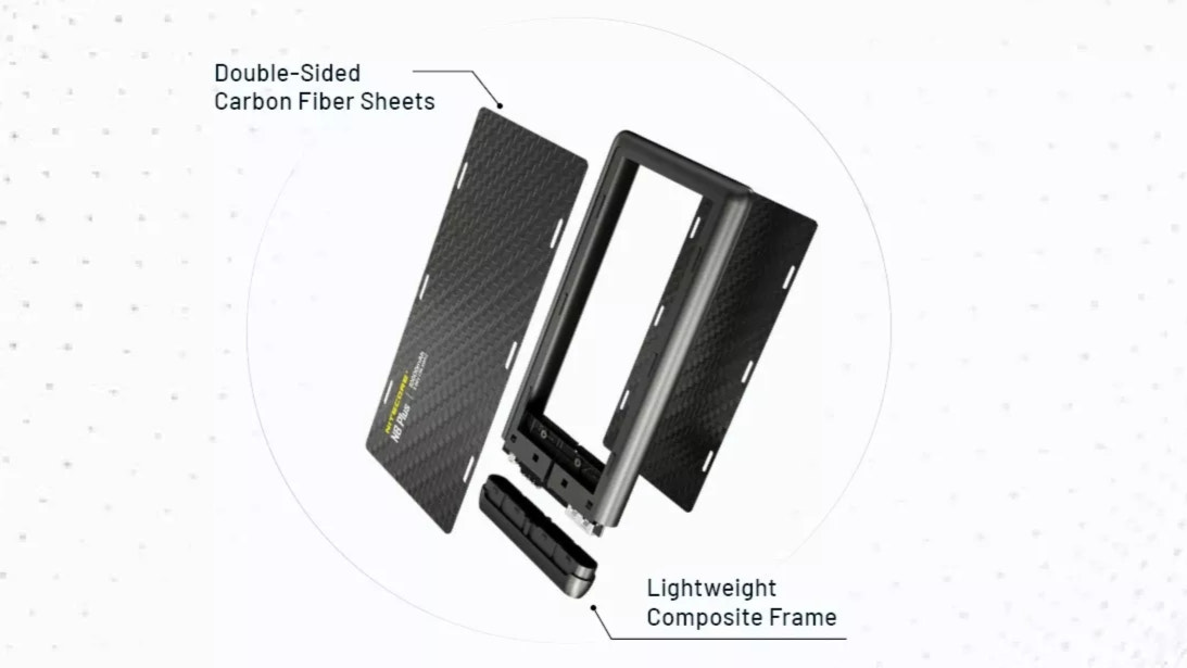 Carbon fiber sheets and lightweight composite frame on a white background
