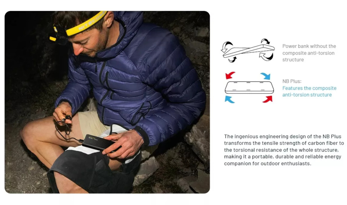 Person using a phone with a power bank, surrounded by technical illustrations and text about the NB Plus power bank.