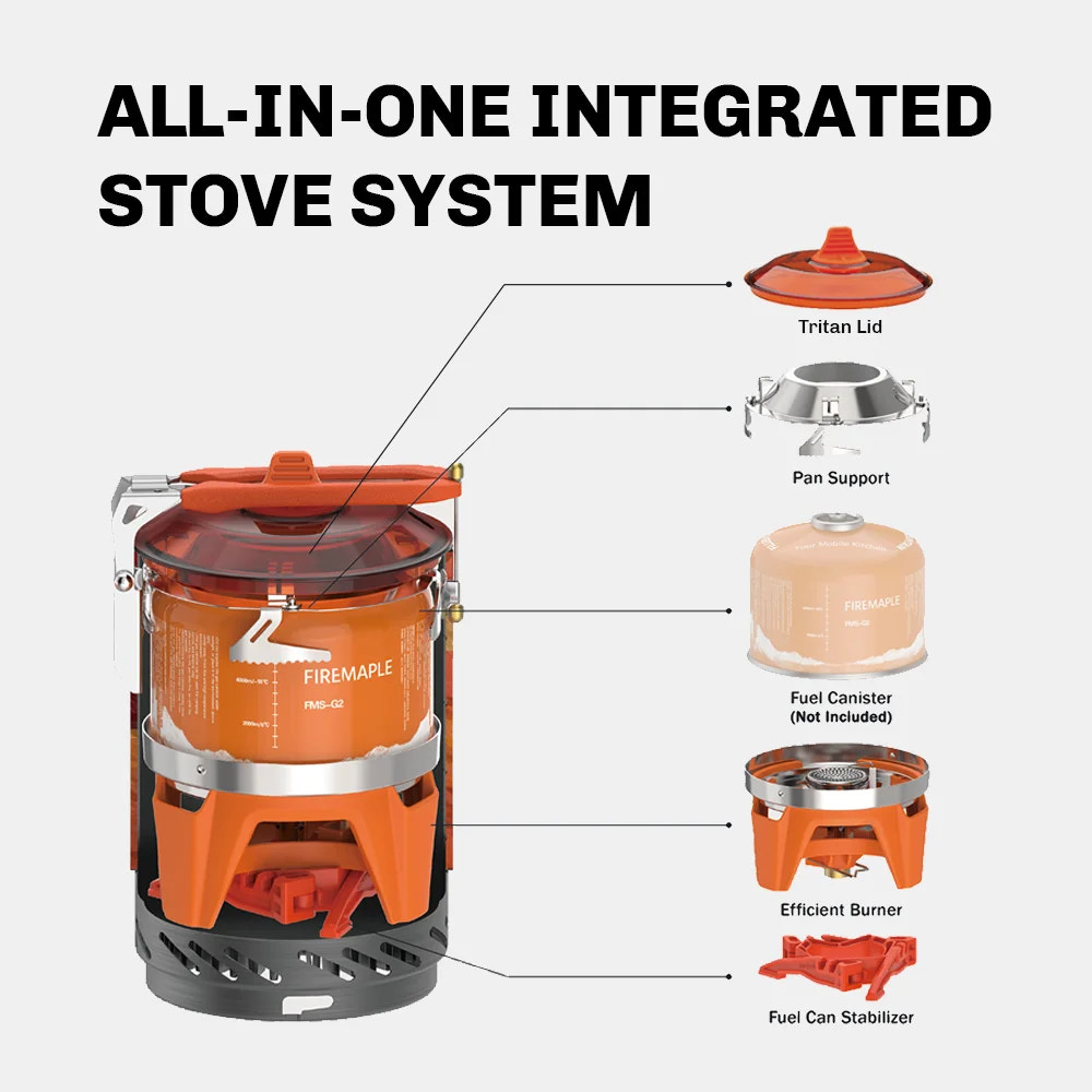 Firemaple stove system with labeled components on a white background