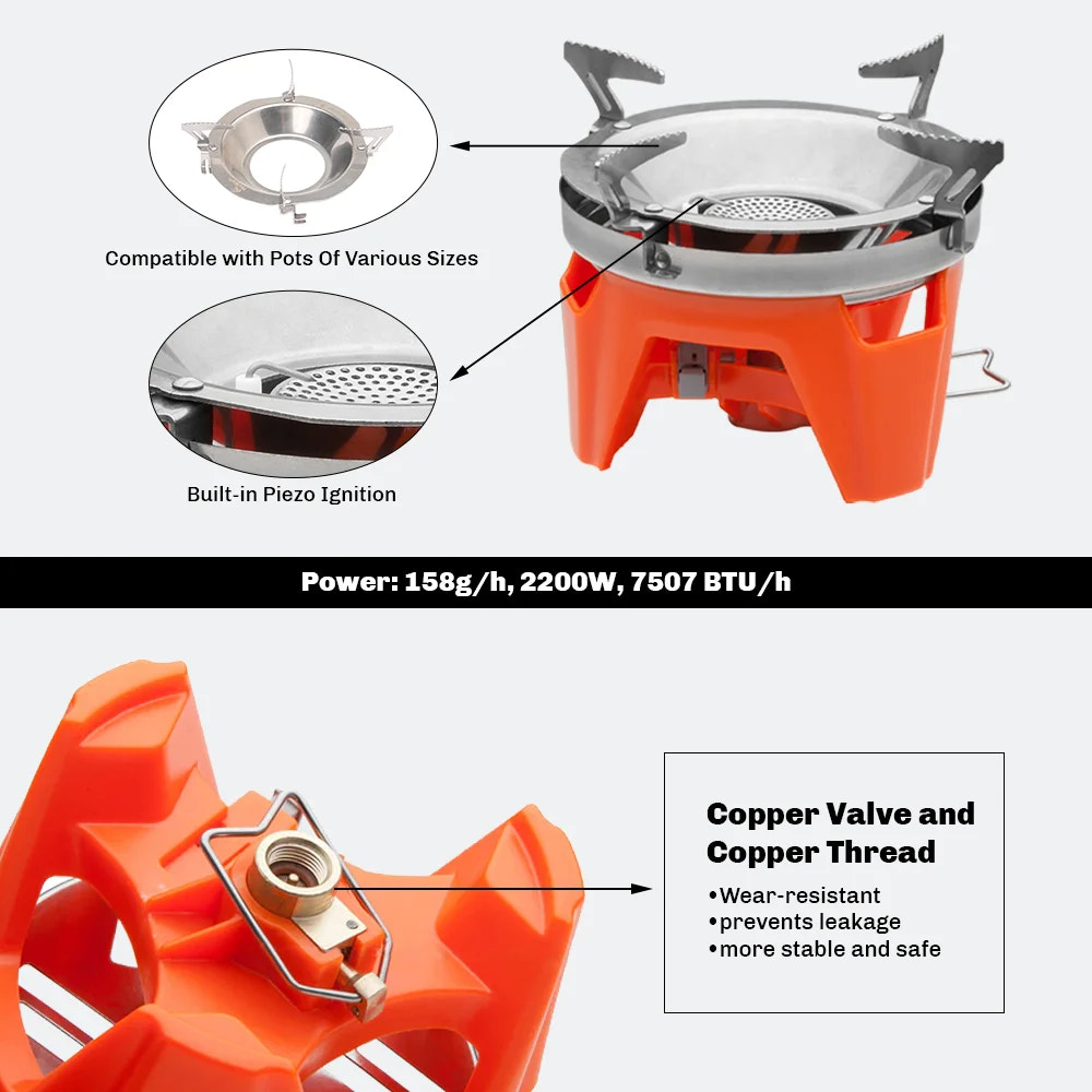 Portable stove with features highlighted on a white background