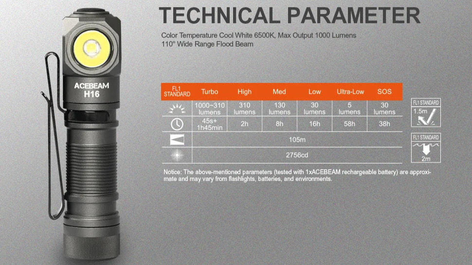 Acebeam H16 flashlight with technical parameters on a gray background