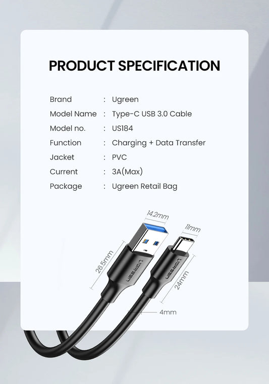 Product specification card for Ugreen Type-C USB 3.0 cable on a light gray background