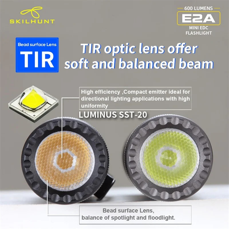 Skilhunt flashlight components with Luminus SST-20 LED and TIR optic lens on a gray background.