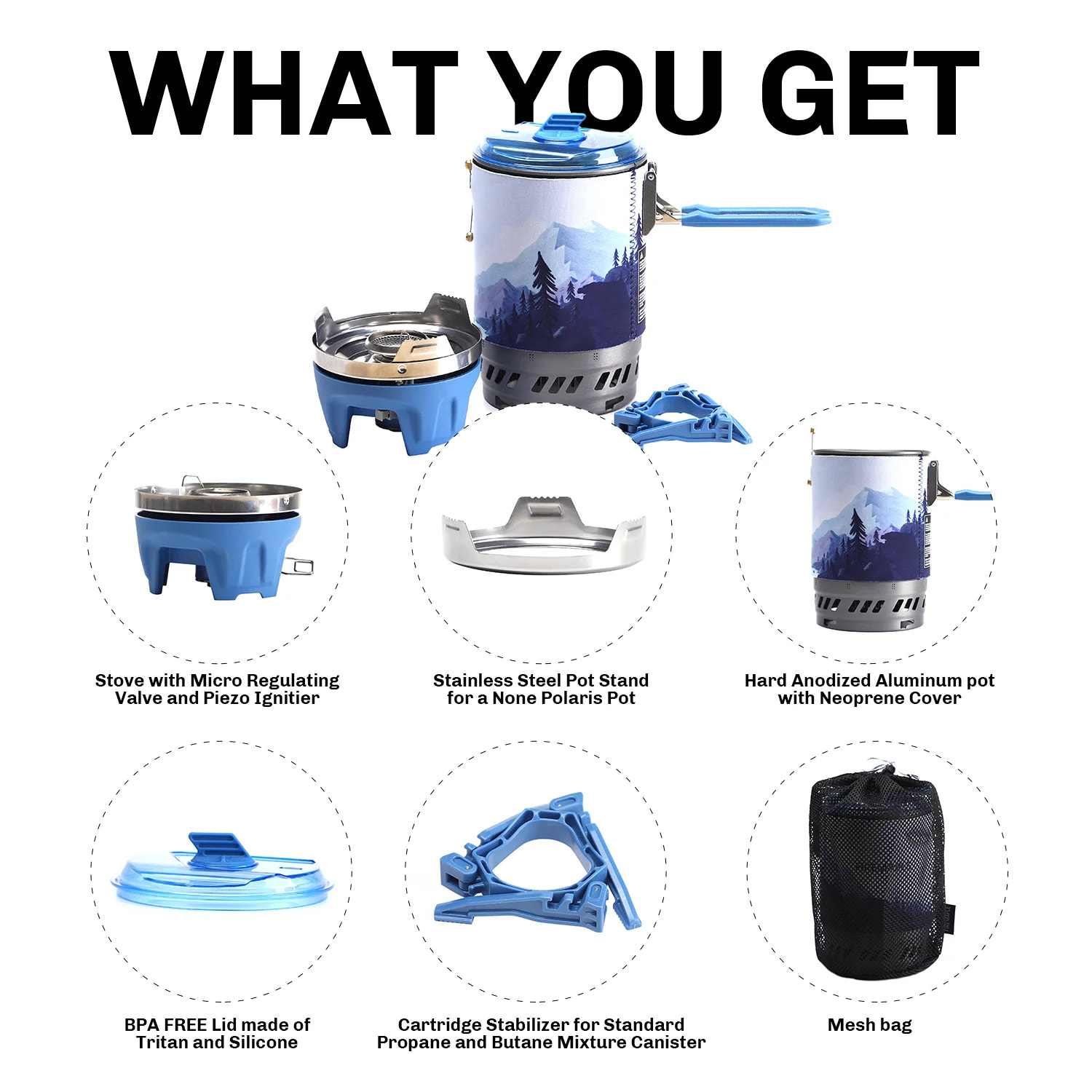 List of camping cookware items with descriptions on a white background