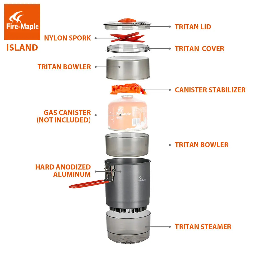 Fire-Maple Island stove with labeled parts on a white background