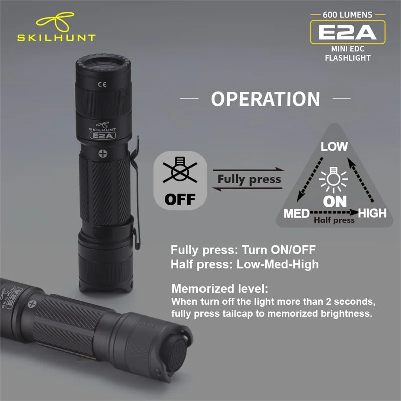 Skilhunt E2A mini EDC flashlight with operation instructions on a gray background